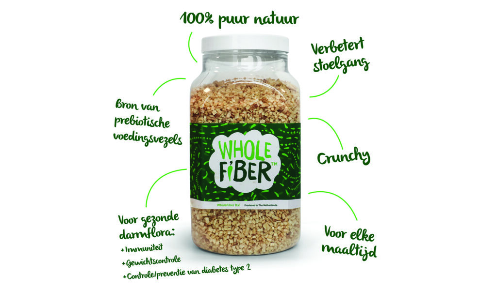 wholefiber werking