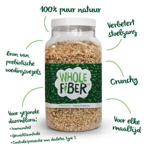 Wholefiber werking