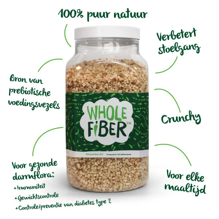 Wholefiber-Pack_with-text-af3-def-1536x1536-1.jpg